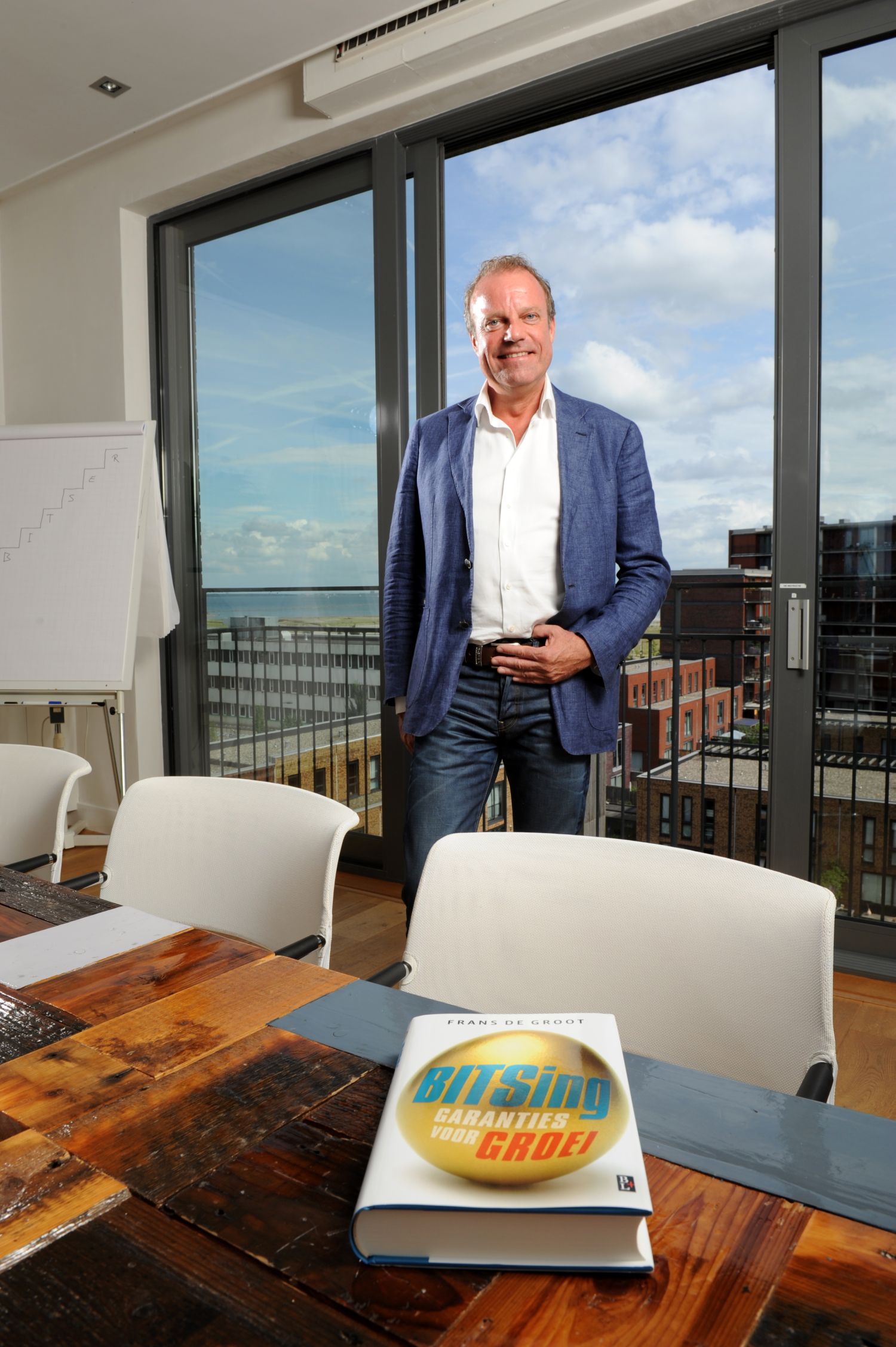 Bereik je zakelijke doelen: Bitsing-methode werkt