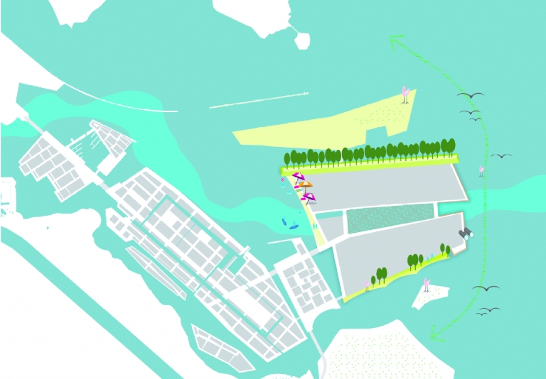 Strandeiland? Tien jaar geleden hadden we het nog over Middeneiland…