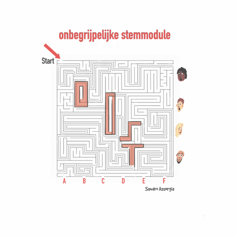 Oost Begroot: ruim 23.000 brieven verstuurd. ‘Plannen ontstijgen niveau plantenbak in lantaarnpaal niet’
