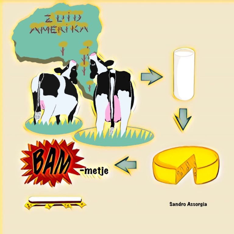 Bestaat klimaatvriendelijke kaas?
