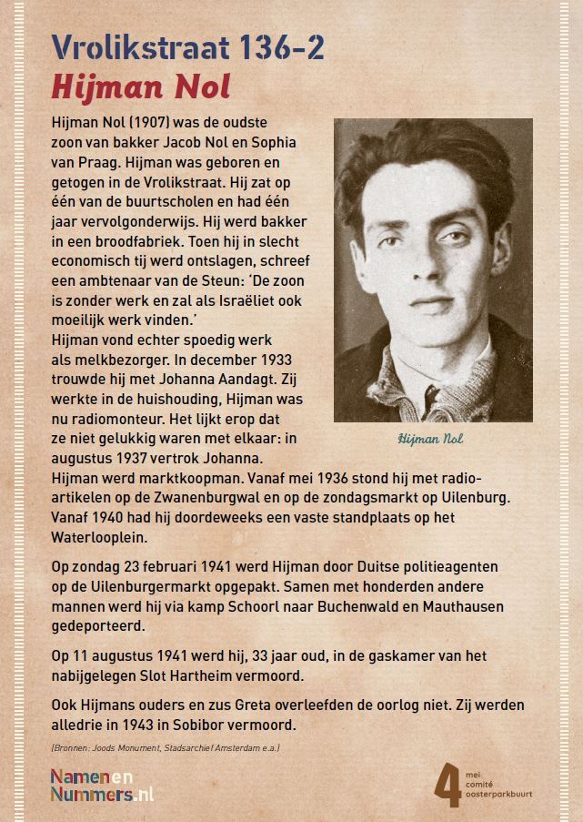 Oosterparkbuurt herdenkt Joodse bewoners