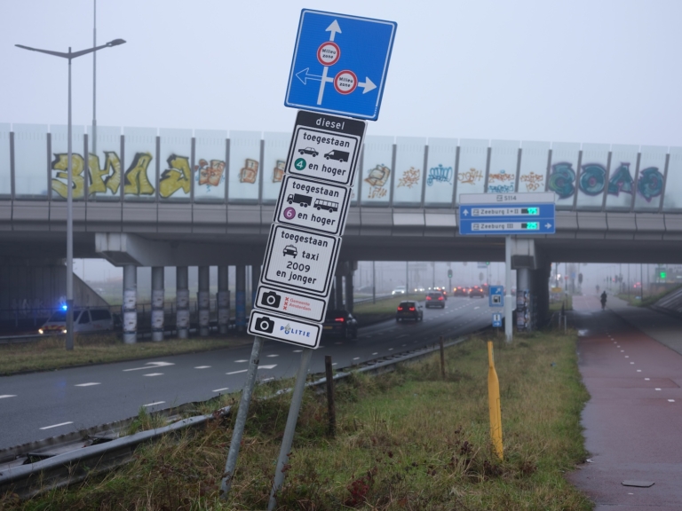 Ondoorgrondelijk. Zijn we 2009 en jonger?