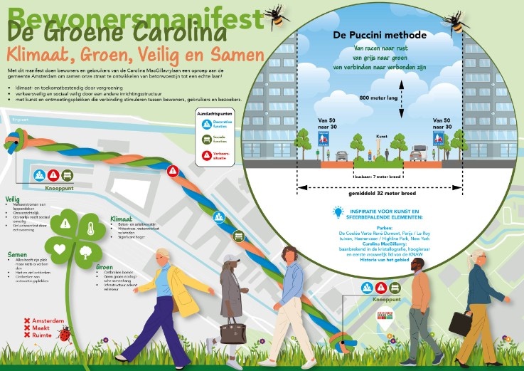 Manifest voor groenere Carolina MacGillavrylaan